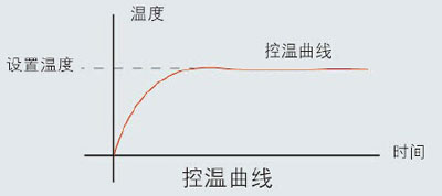 伟易博(中国区)官方网站