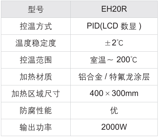 伟易博(中国区)官方网站
