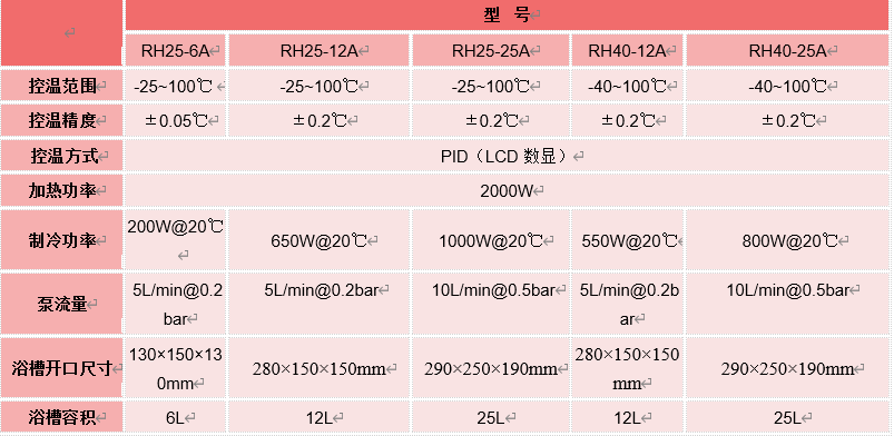 伟易博(中国区)官方网站